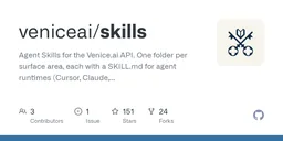 veniceai/venice-augment logo