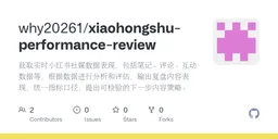 why20261/xiaohongshu-performance-review logo