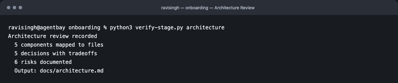 Recorded terminal output for Architecture Review. Text is available in the stage details.